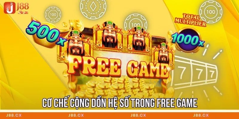 Cơ chế cộng dồn hệ số trong FREE GAME